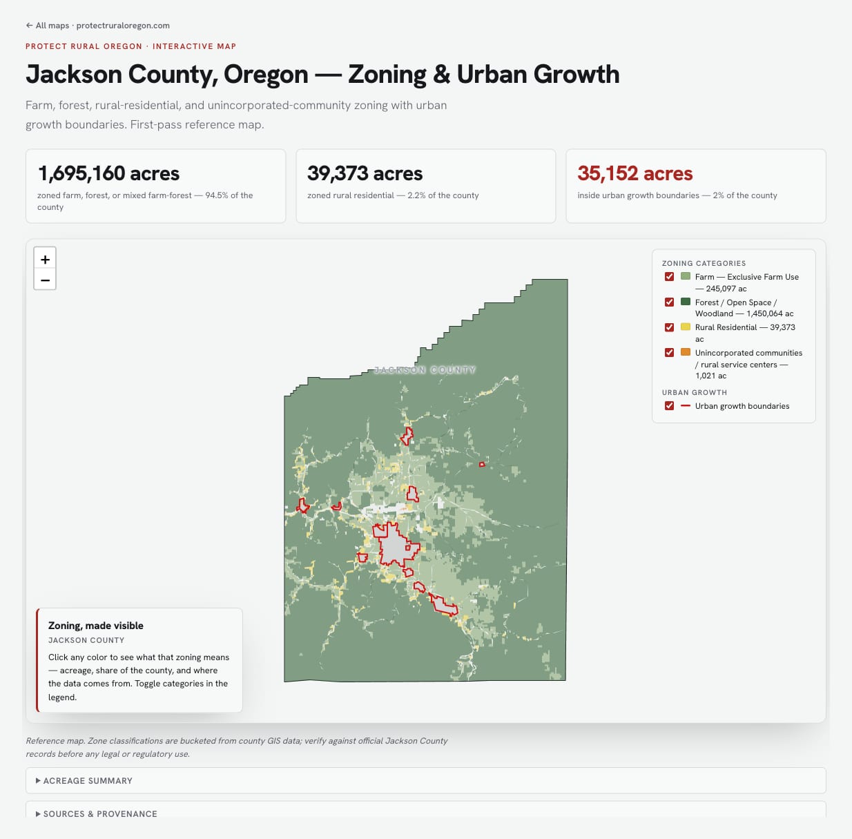 Preview: Jackson County — zoning & urban growth